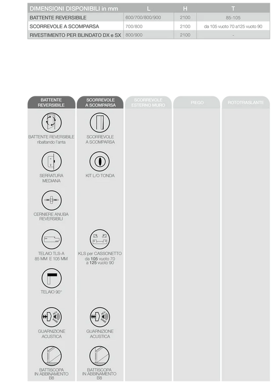 Porta da interno 1 anta scorrevole interno muro AVENA VETRO