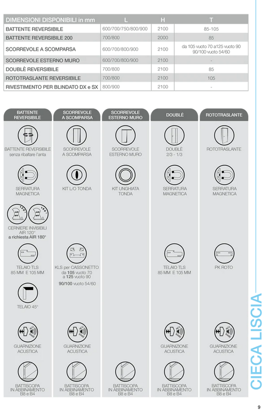 Porta da interno 1 anta scorrevole interno muro CL BIANCO LACCATO