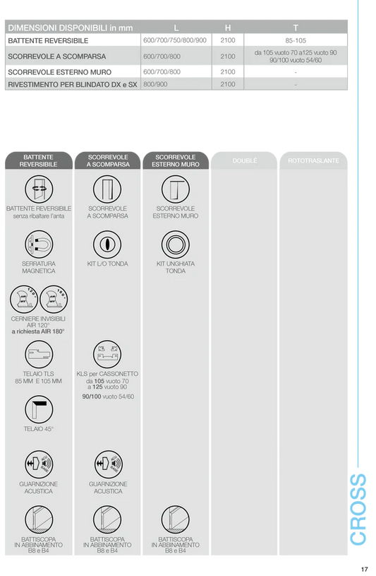 Porta da interno 1 anta scorrevole interno muro CROSS BIANCO LACCATO
