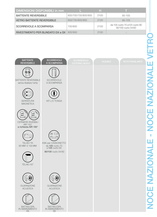 Porta da interno 1 anta scorrevole interno muro NOCE NAZIONALE VETRO