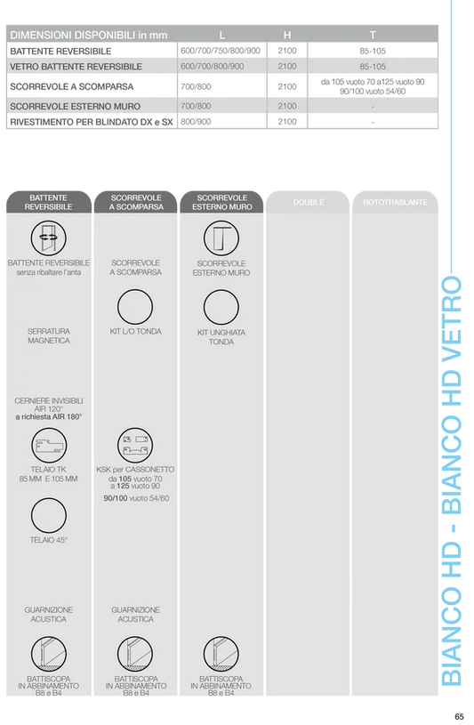 Porta da interno 1 anta scorrevole interno muro BIANCO HD VETRO