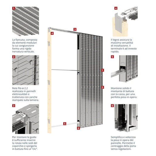 Controtelaio porta da interno anta unica scorrevole interno muro