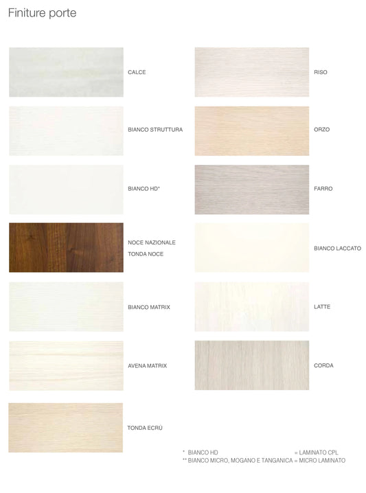 Porta da interno 1 anta scorrevole interno muro RISO