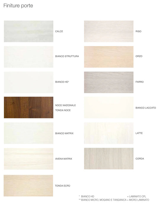 Porta da interno 1 anta scorrevole esterno muro TONDA BIANCO